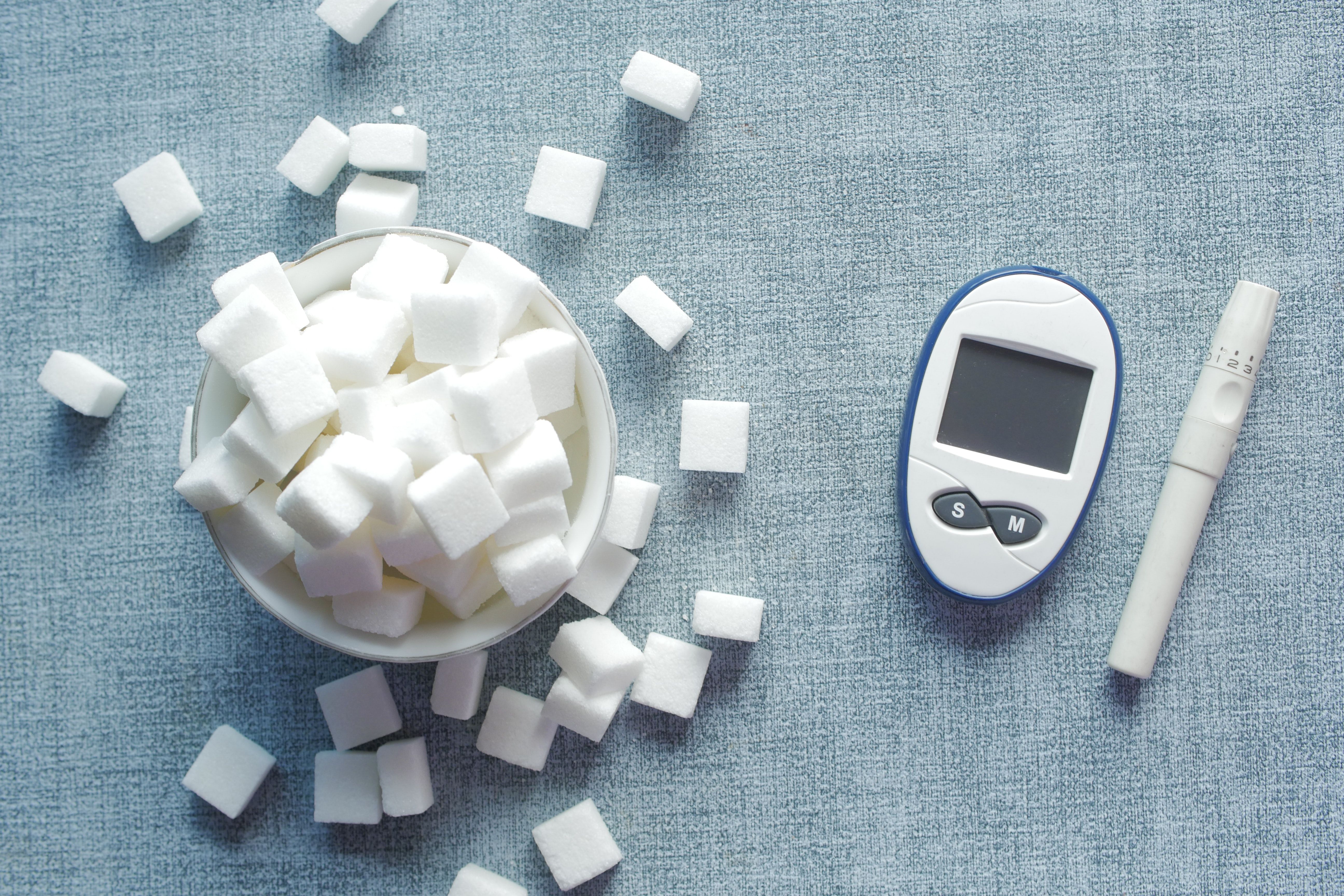 Контроль рівня цукру в крові